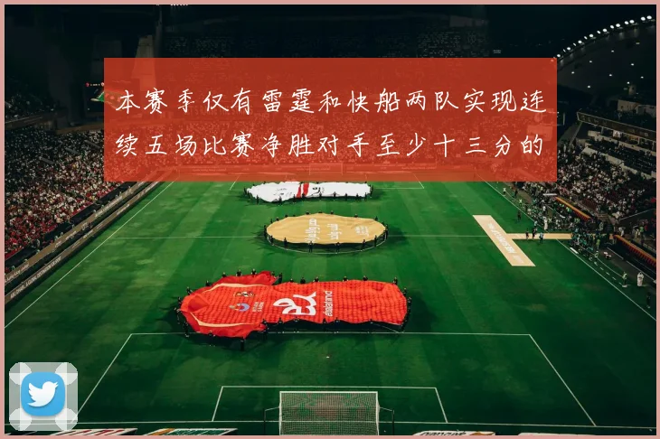 本赛季仅有雷霆和快船两队实现连续五场比赛净胜对手至少十三分的壮举